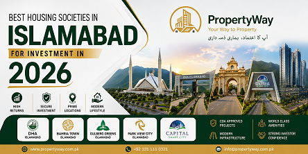 Best Housing Societies in Islamabad for Investment in 2025